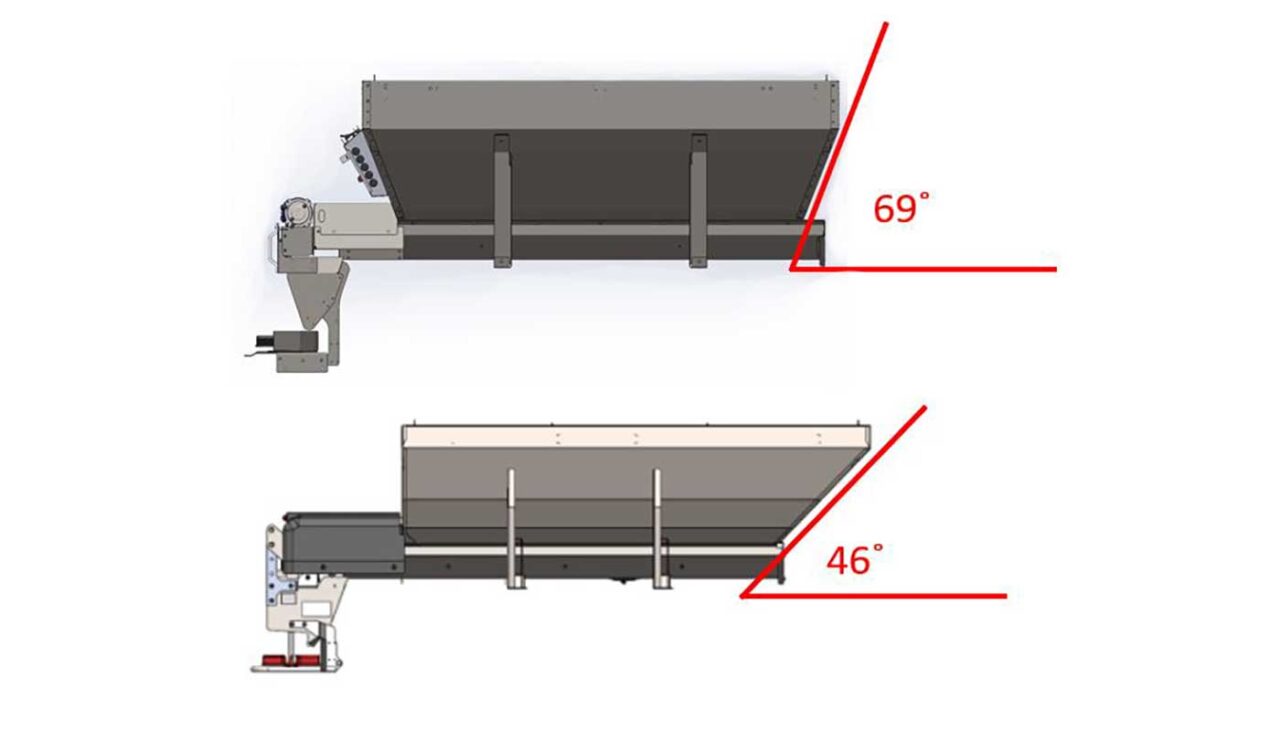 steeper end caps for MARAUDER hoppers